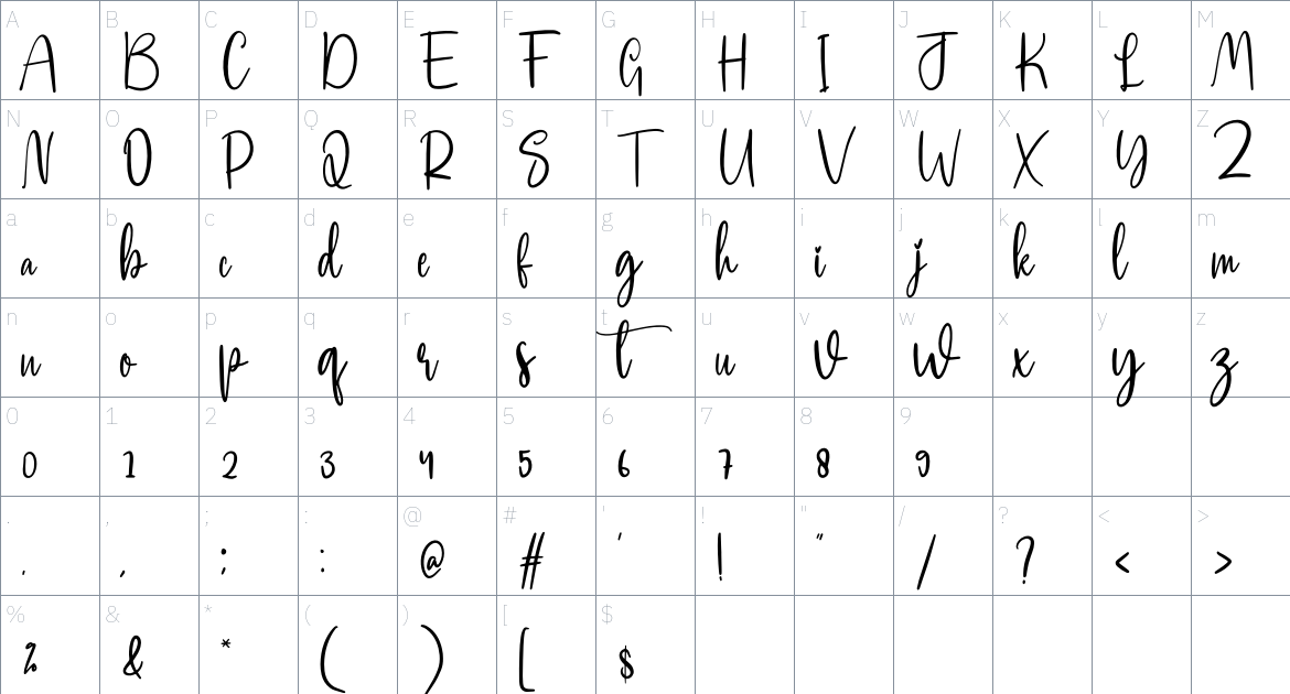 Greeting font Character Map