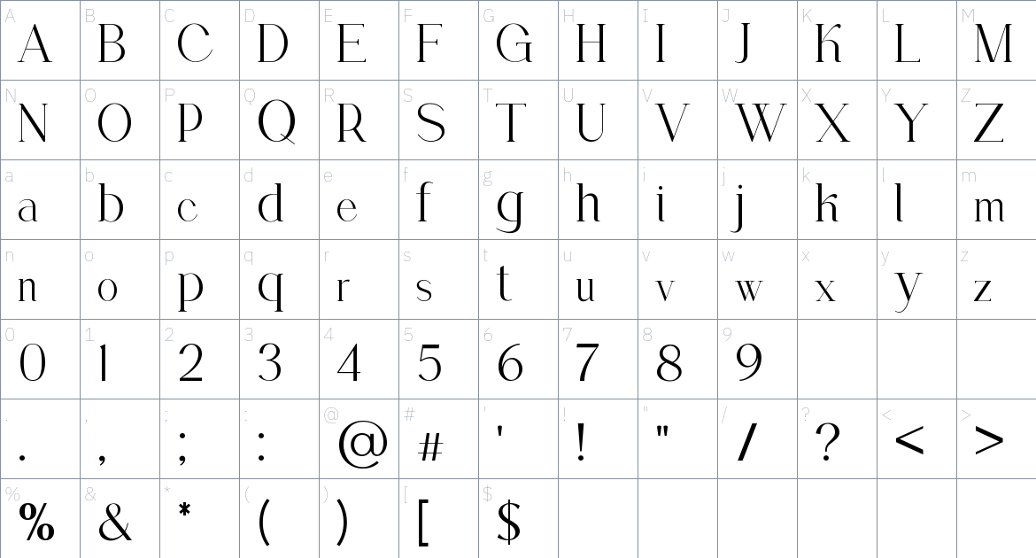 Glycerints font Character Map