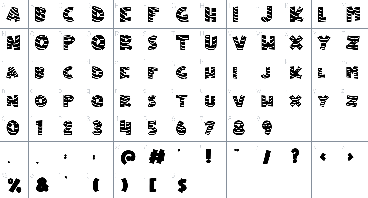 Christmas Candy font Character Map