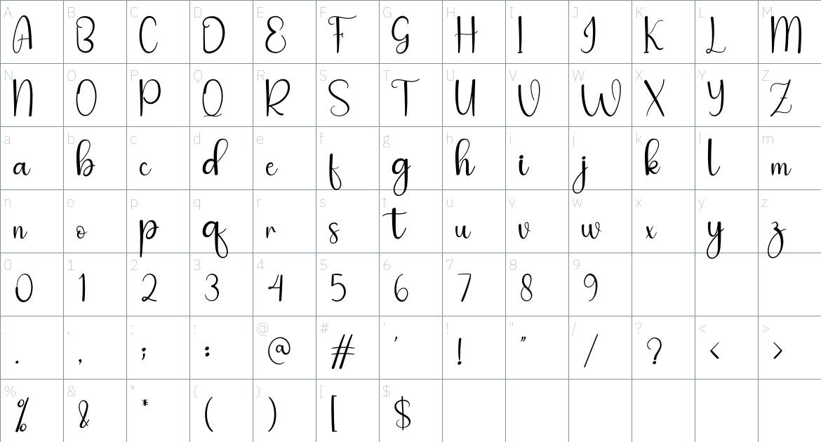 The Brighty font Character Map