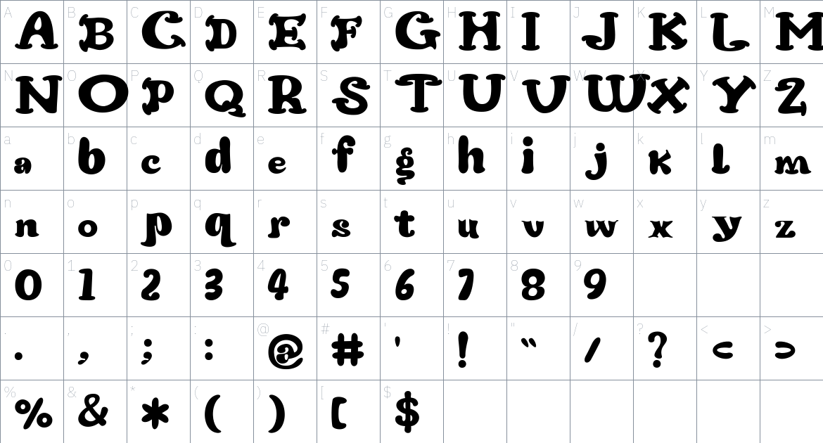 Super Blaster font Character Map