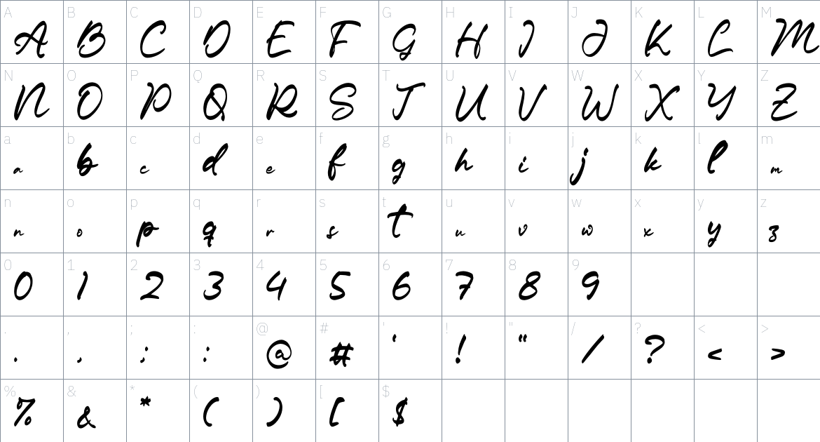 Madstick font Character Map