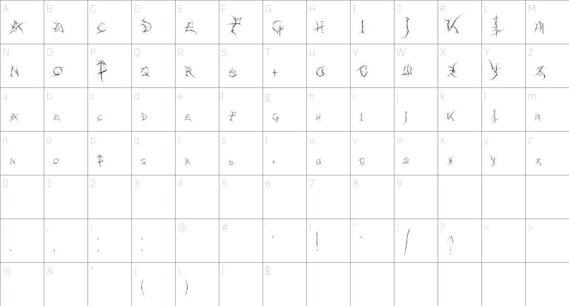 Intradistaff font Character Map