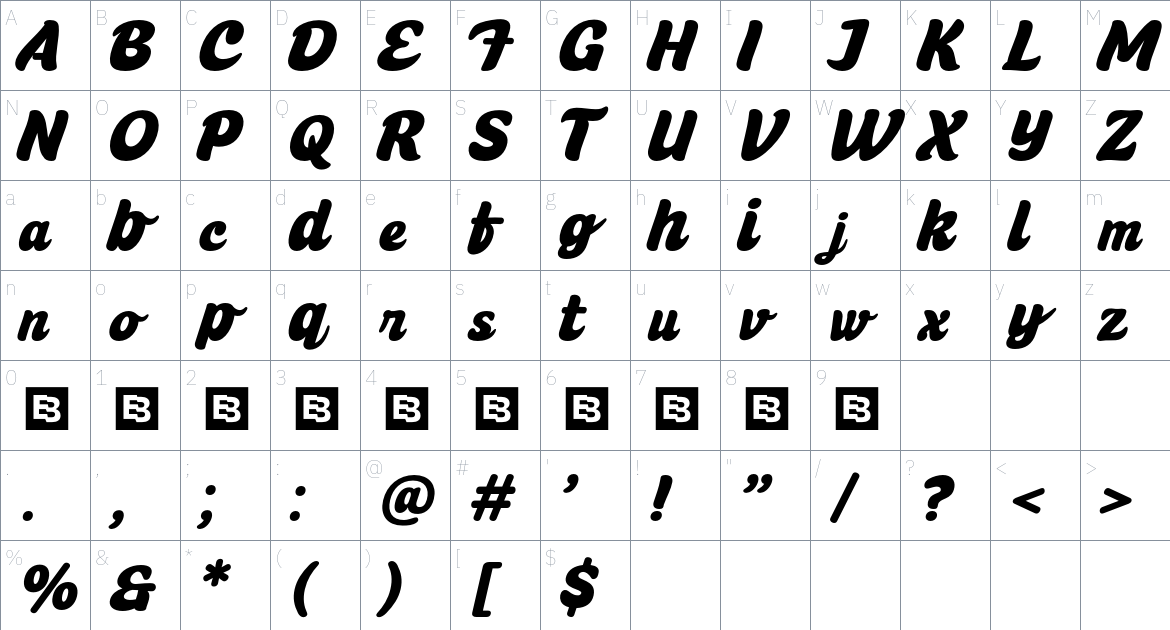 Sandler font Character Map