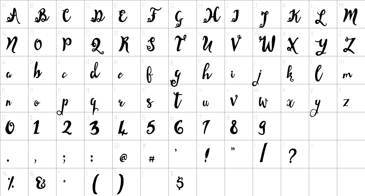 Quintessa font Character Map