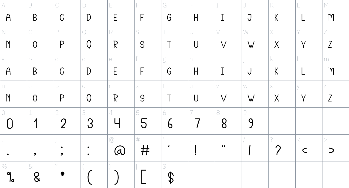 Zombie Zone font Character Map