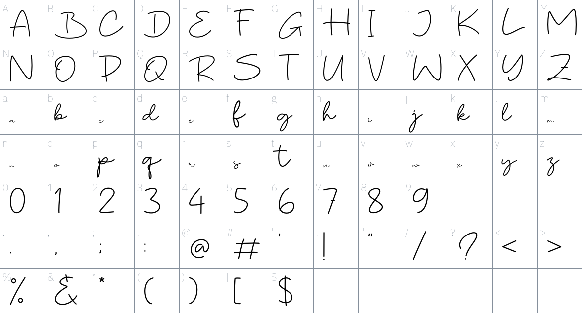 Spearfish font Character Map