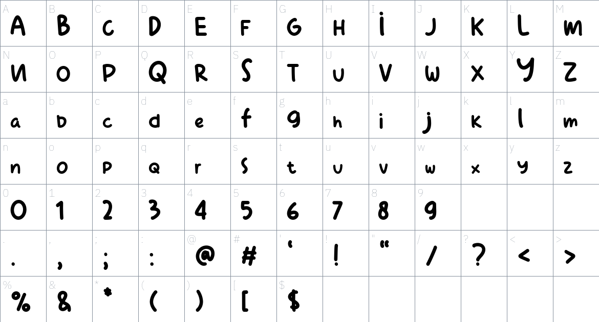 Mominacute font Character Map