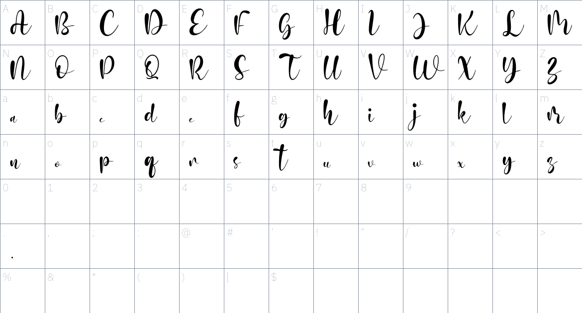 Madine Style Font font Character Map