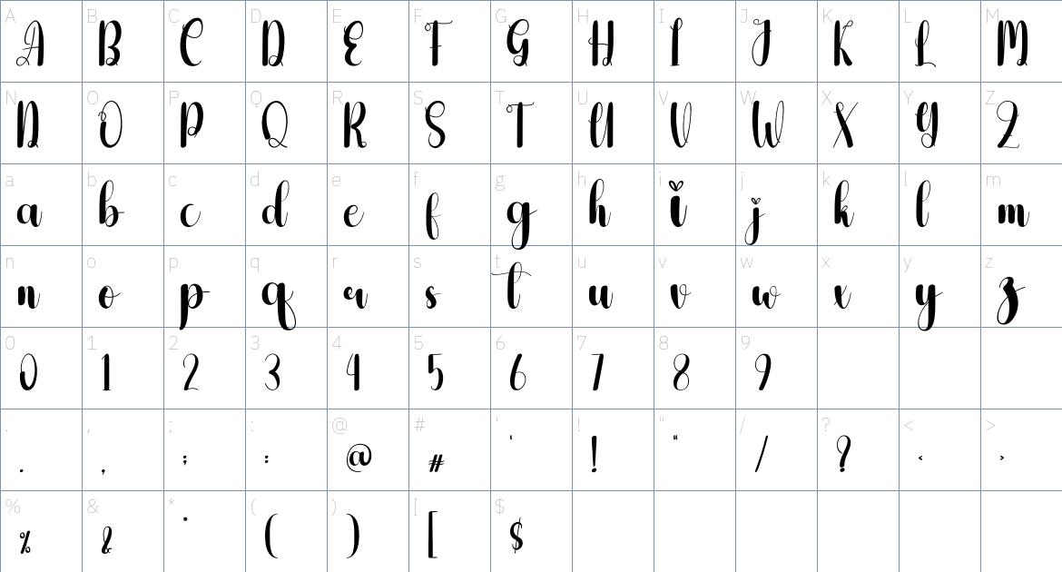 Abstract font Character Map