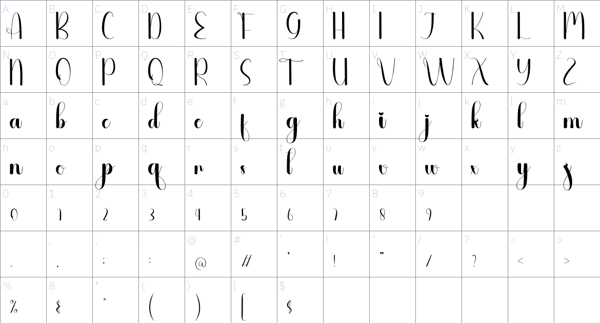 Anformation font Character Map