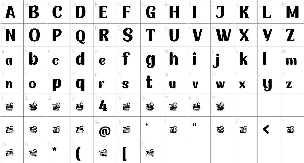 Anwutok font Character Map