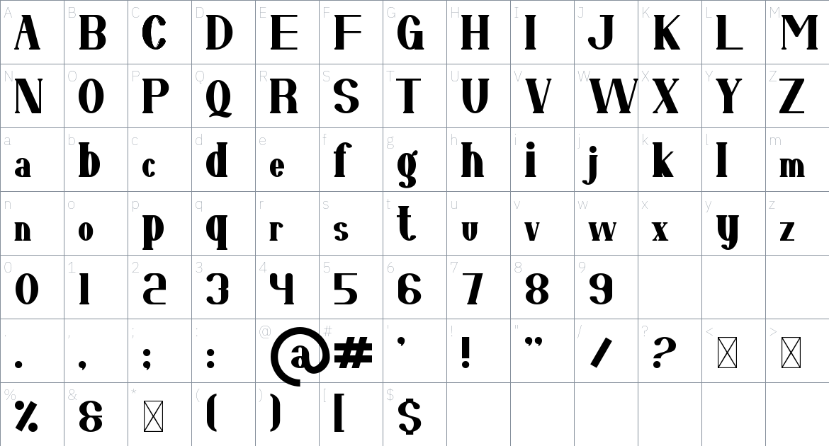 Awan Noyeed font Character Map