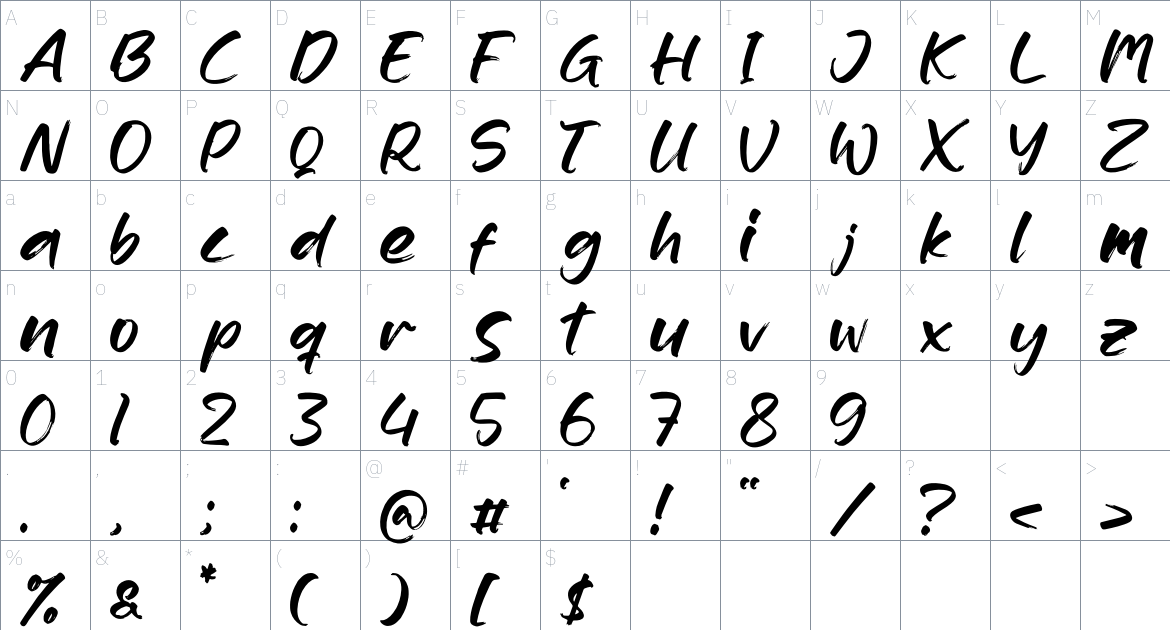 Getsrek font Character Map