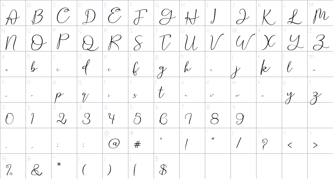 Smalkis font Character Map