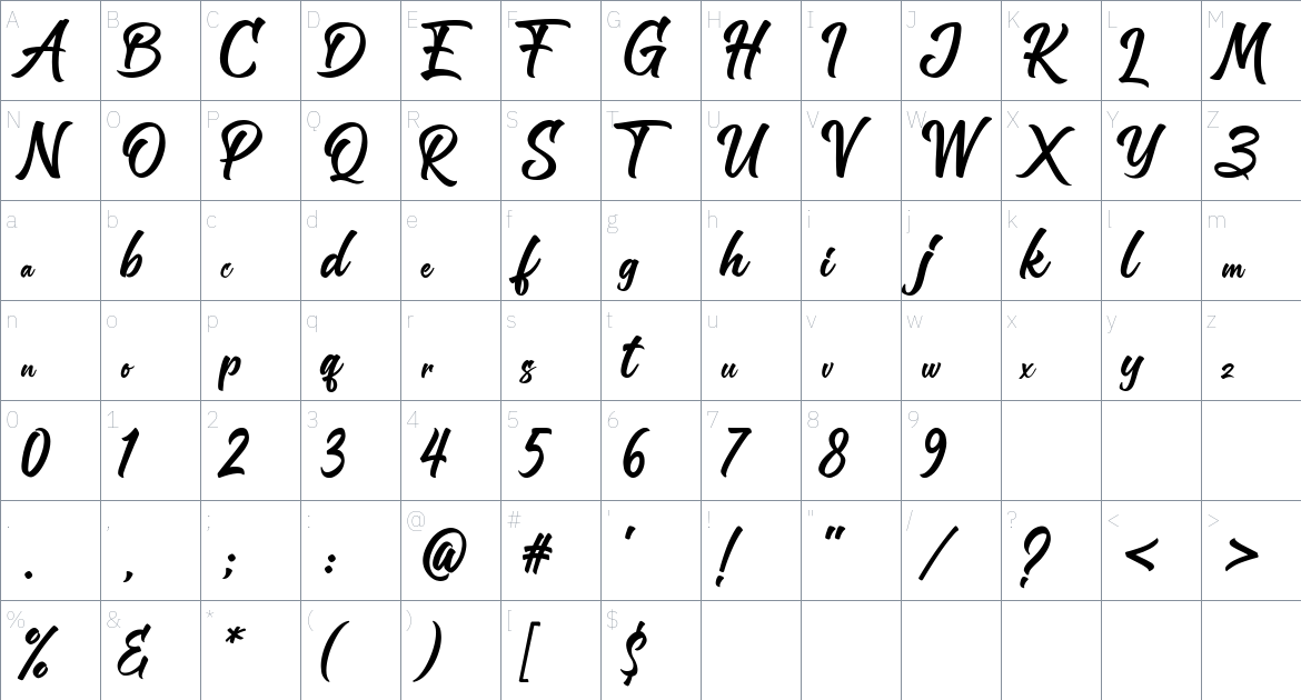 Zafrilus font Character Map