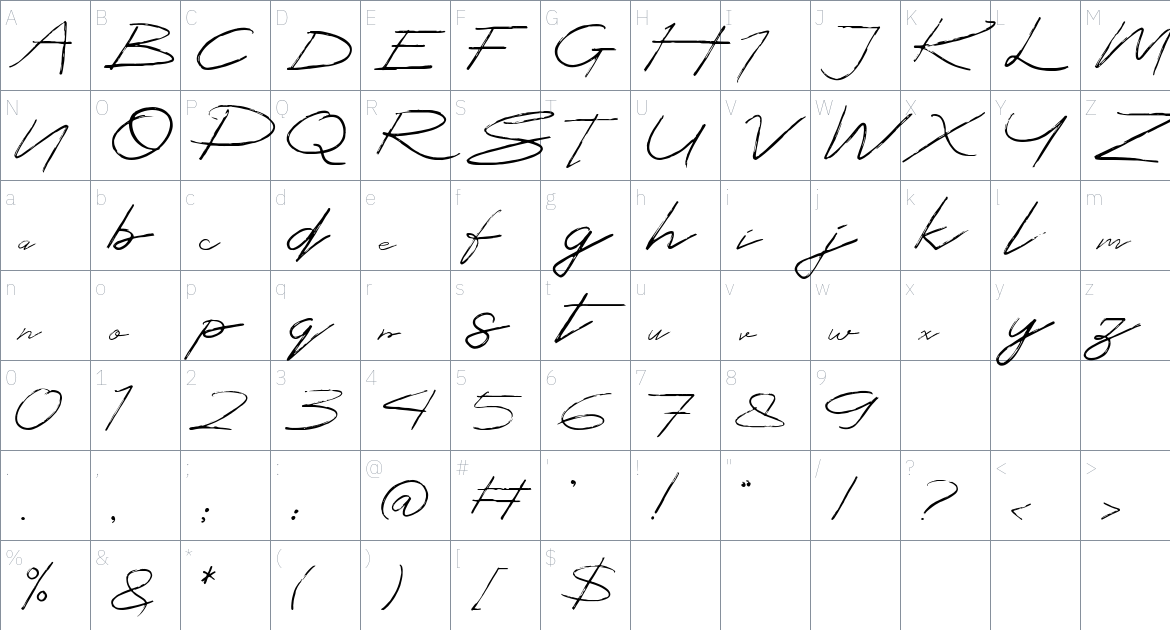 Melango font Character Map