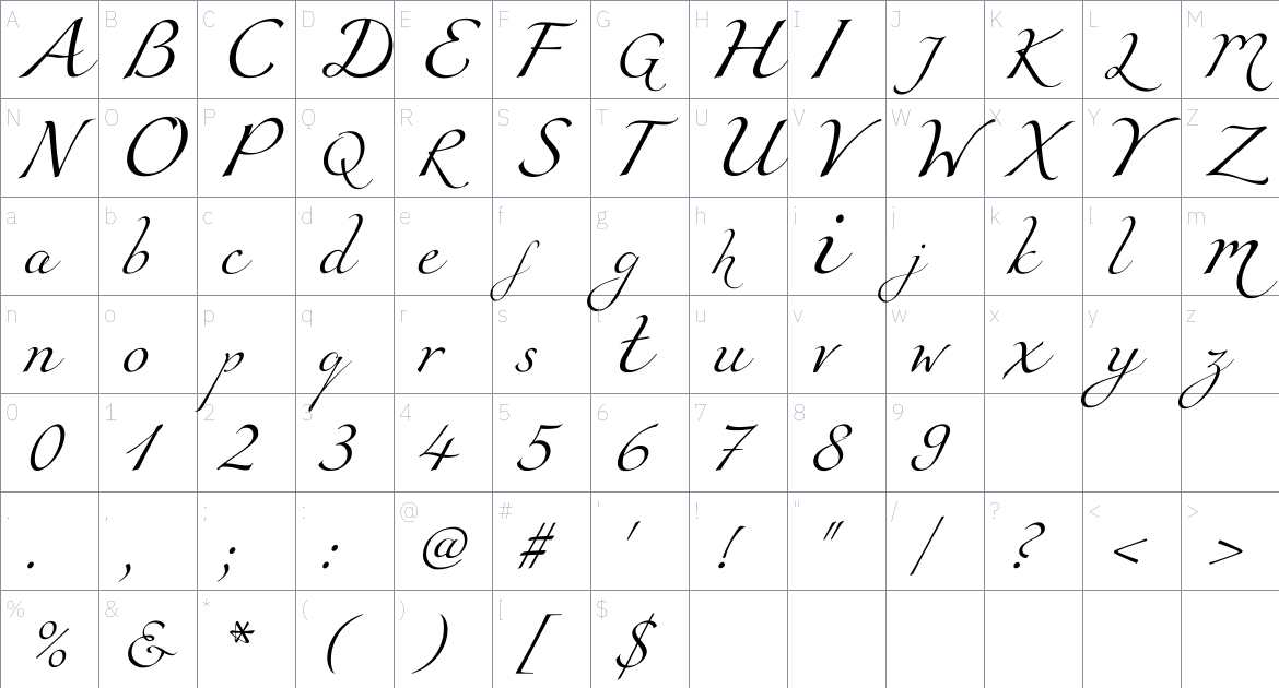 Miama Nueva Font font Character Map