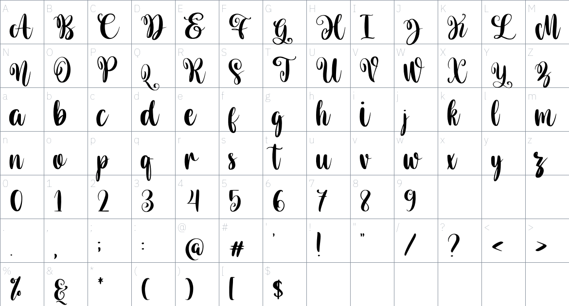 Mandalike font Character Map