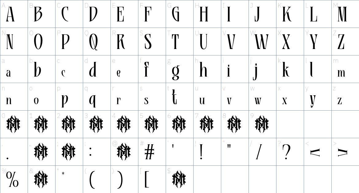 MN Ragnala Personal Use font Character Map