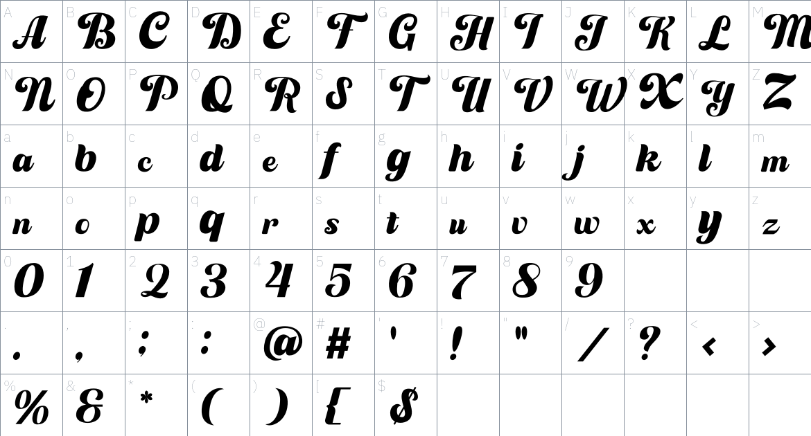 Bucchery font Character Map