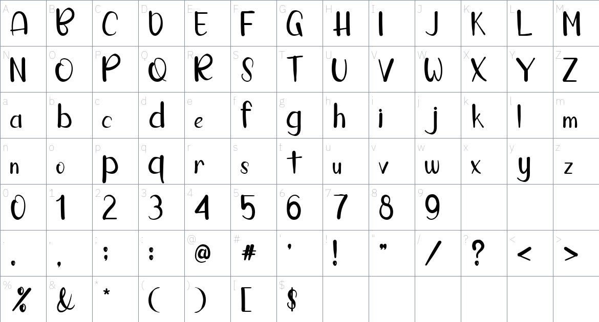 Anastasha font Character Map