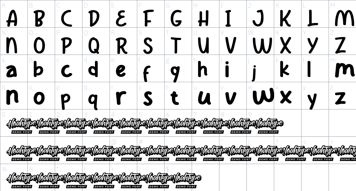 Mc Donuts font Character Map