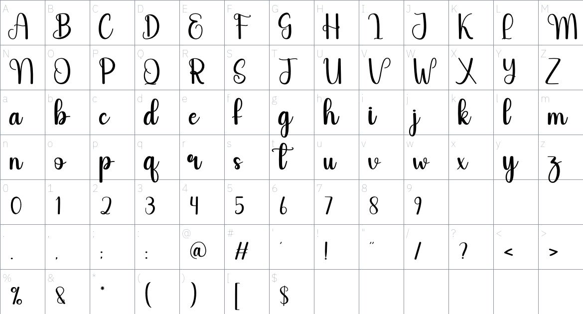 Majority font Character Map