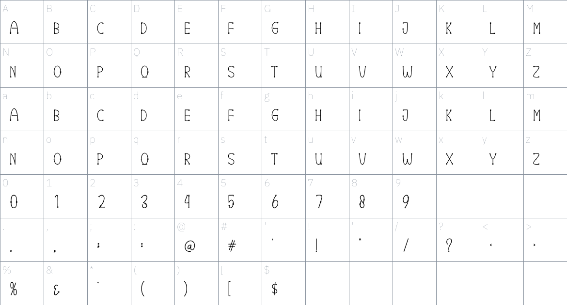 Jerry font Character Map