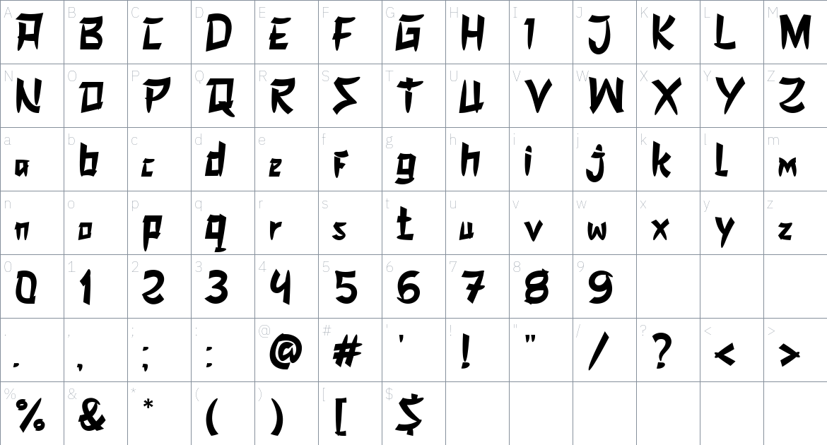 Jansina font Character Map