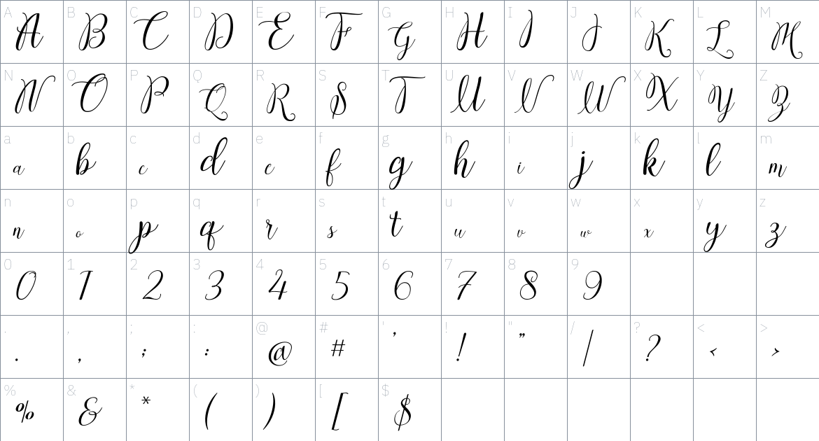 Morenthya Script font Character Map