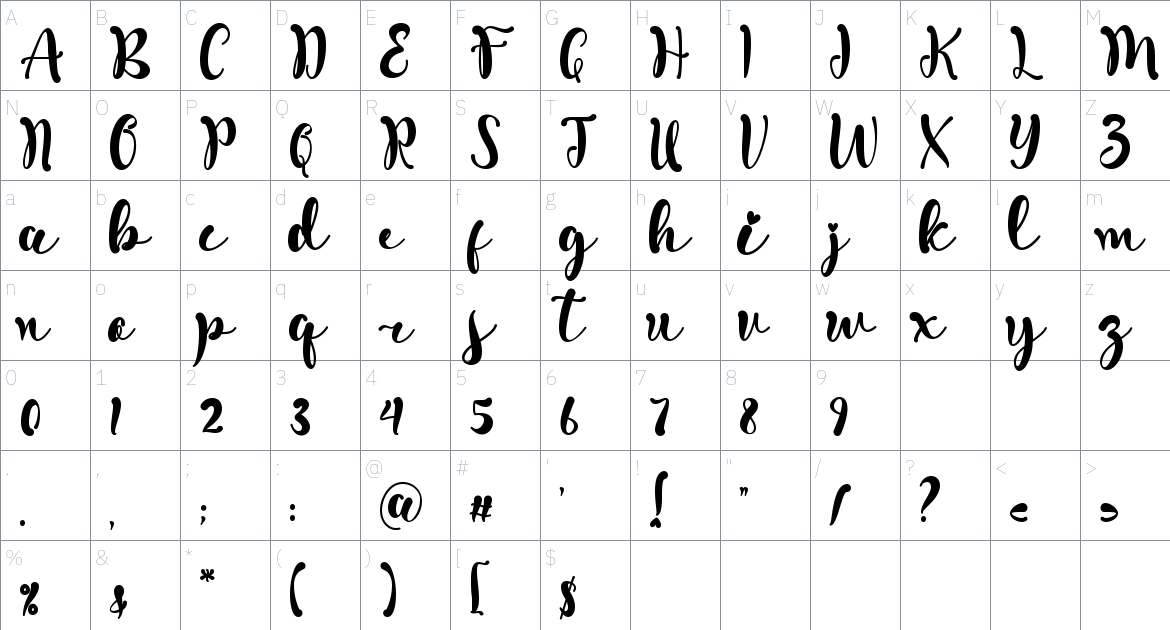 Melathi Font font Character Map