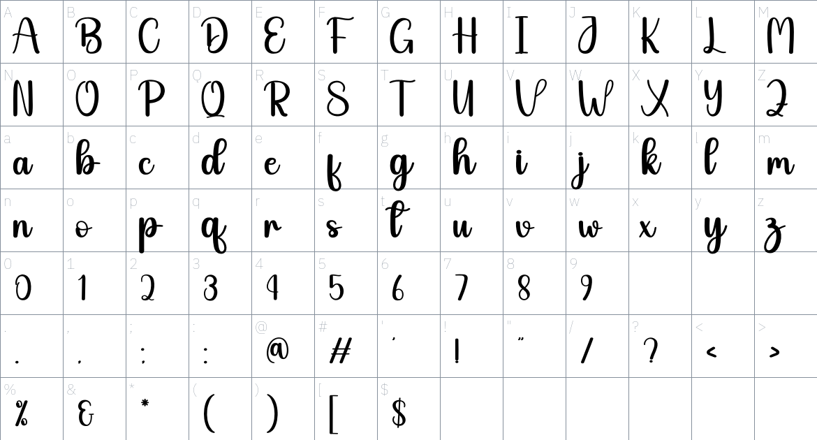 Mommy font Character Map