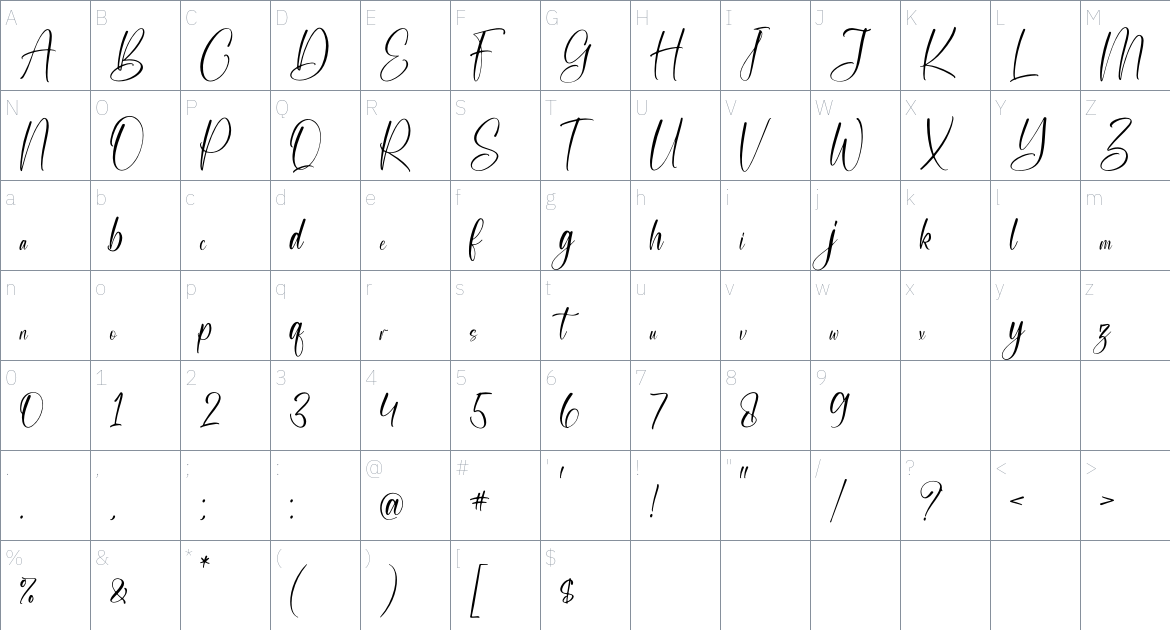 Santamire font Character Map