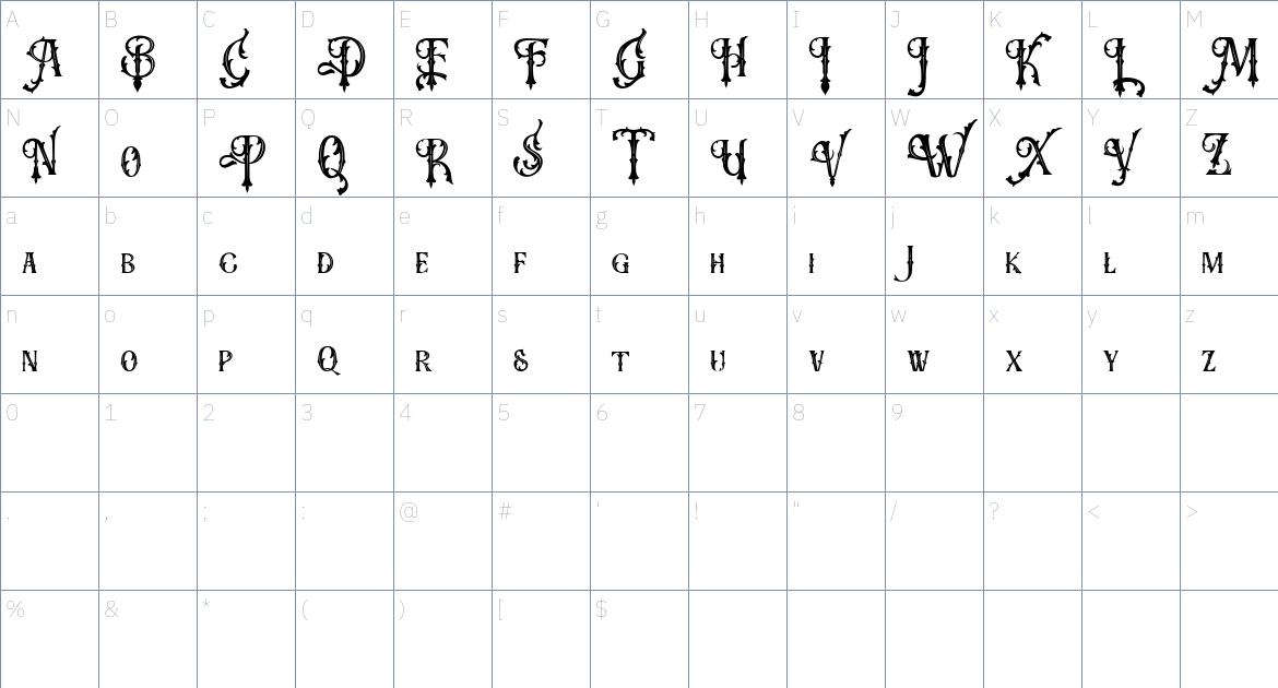 Moenstrum font Character Map