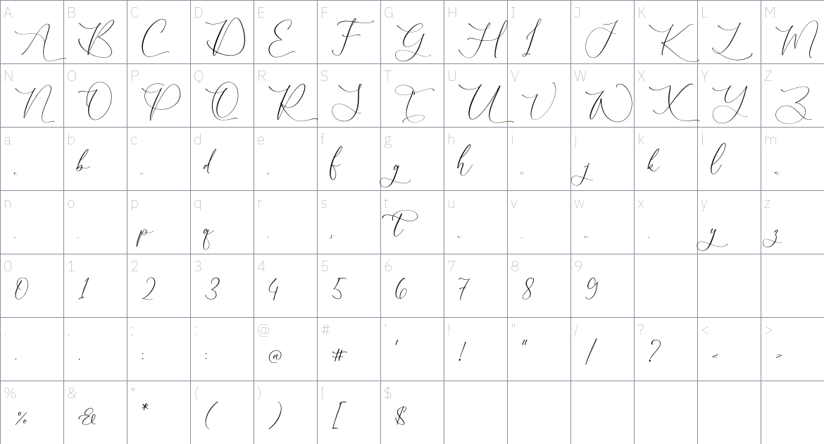 Gutierha Pattery font Character Map