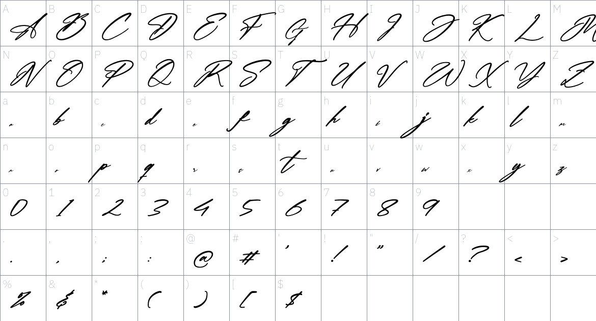 Manthernal font Character Map