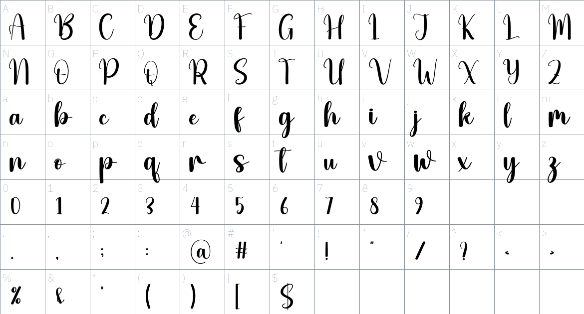 Undergo font Character Map