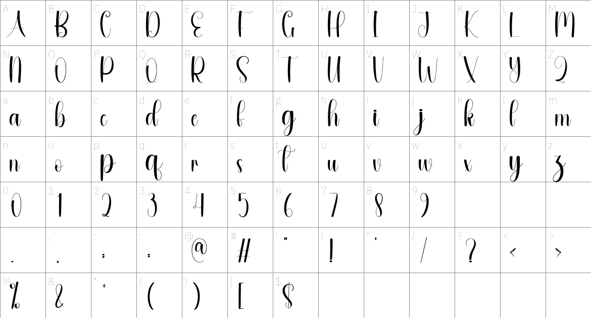 Amature font Character Map