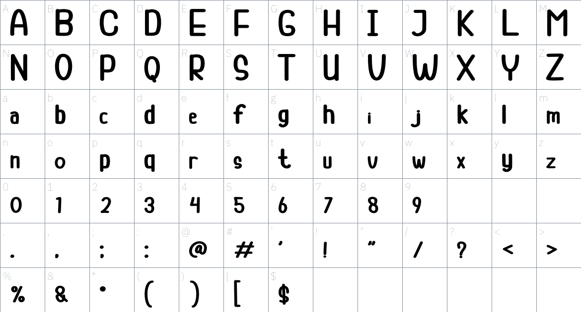 Drawing font Character Map