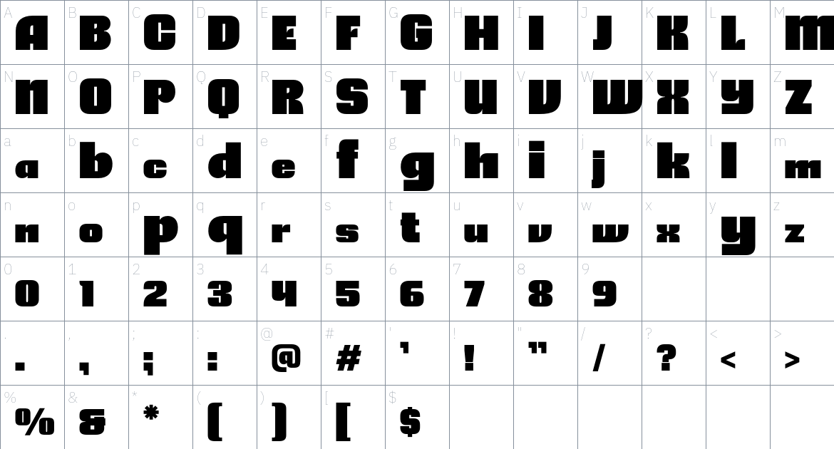 Aremic font Character Map