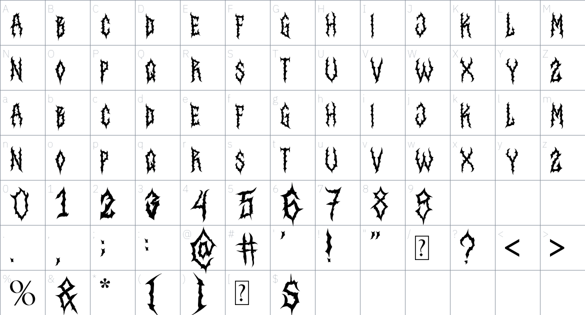 Aborted Corpse font Character Map