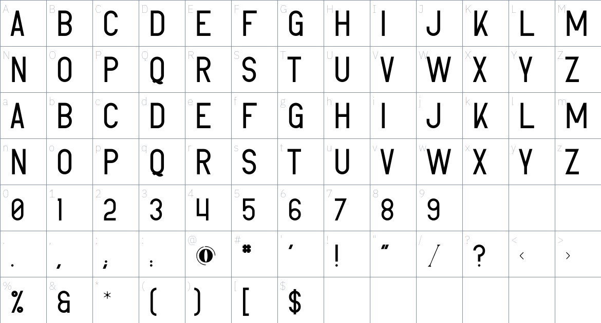 Bodhi font Character Map