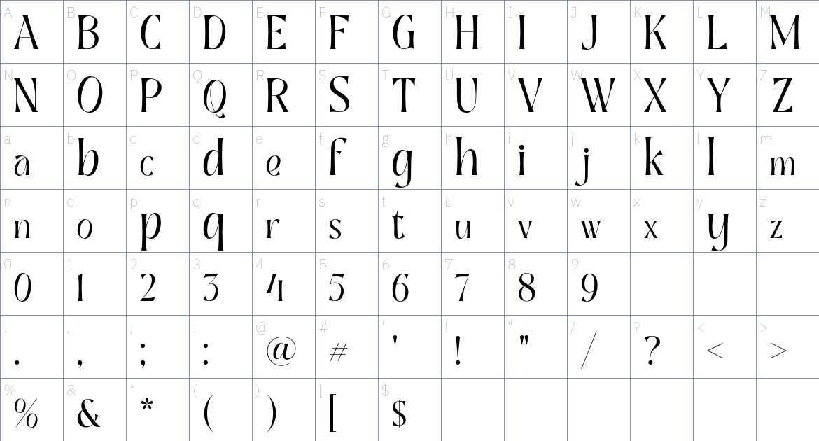 Mighty Origin Font font Character Map