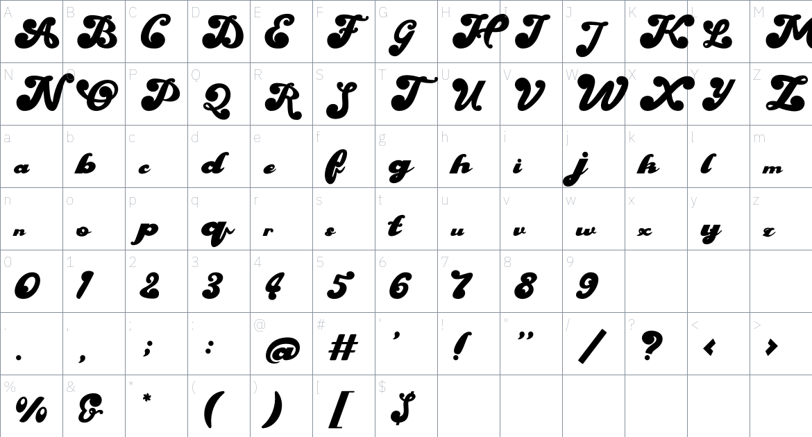 Last Show font Character Map