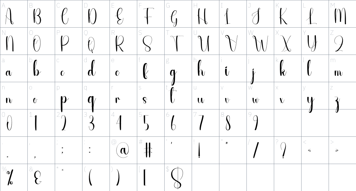 Exclusive font Character Map