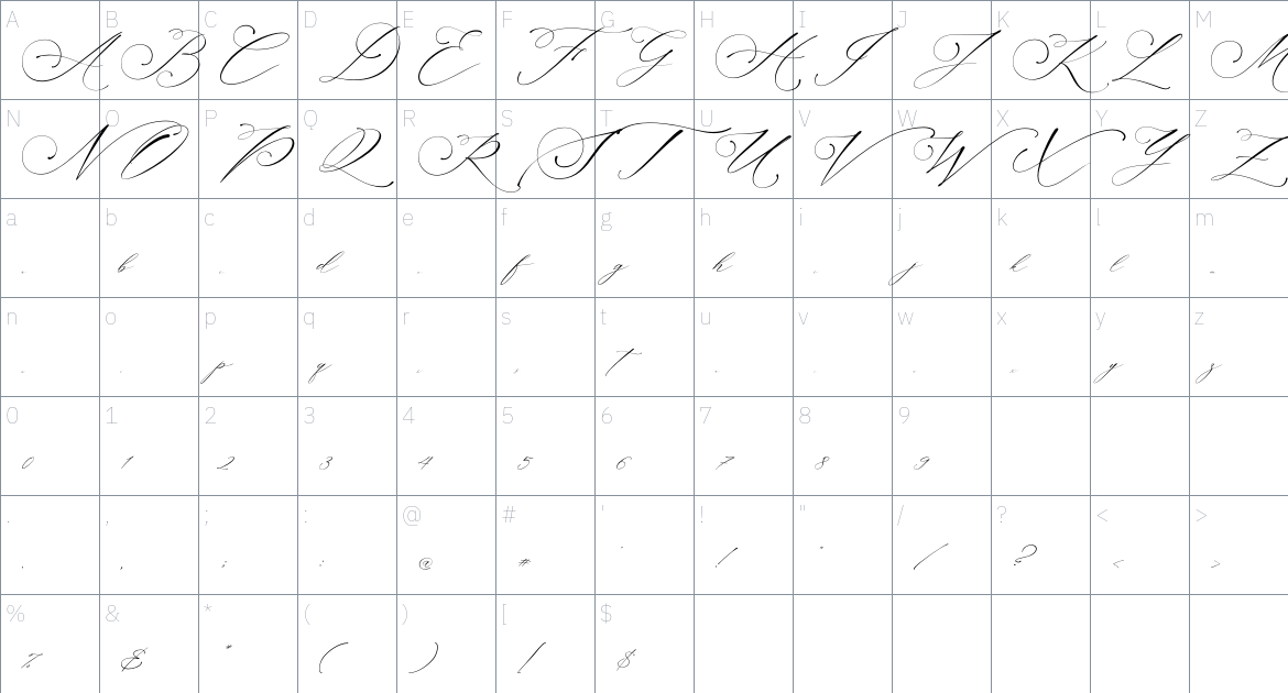 Planolla Script font Character Map