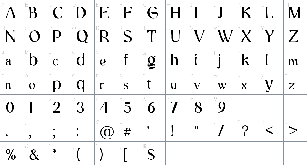 Palaestra font Character Map