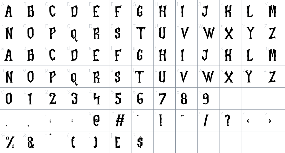 Quantum Wizard font Character Map