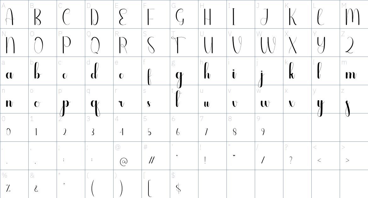 Tidy font Character Map